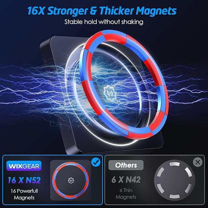 WixGear for MagSafe Car Mount, Phone Holders for Your Car & Magnetic Phone Holder for Car, Stick-On Design for Dashboard, Wall, Gym & Office, Universal Car Phone Holder with 1 Metal Plate