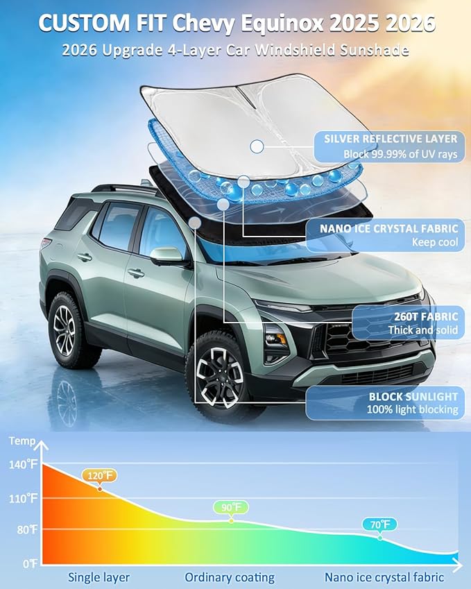 Windshield Sunshade for Chevy Equinox 2025 2026 Sun Shade Car Windshield Accessories Upgrade 4 Layers Blocks UV Rays Custom Fit Equinox 240T Car Window Shades Front Windshield Keep Cool Foldable