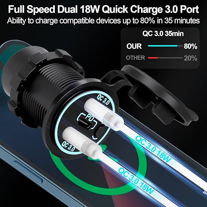 12v usb charger, PD 20W USB-C Power Socket and 18W QC3.0 Socket Waterproof Power Outlet 12V/24V with Power Switch 12V USB C Outlet for Car Golf Cart Boat Marine Bus Truck RV Marine Motorcycle etc.