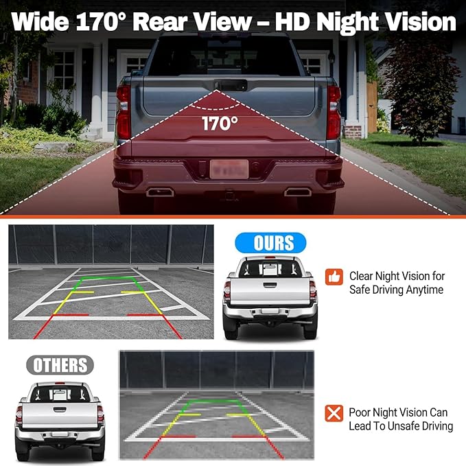 Tailgate Handle Backup Camera Compatible with 2007-2013 Toyota Tundra, Tailgate Latch Door Handle with Rear View Reverse Camera RCA Connector Backup Kit Replaces# 81214, 690900C051, 69090-0C051