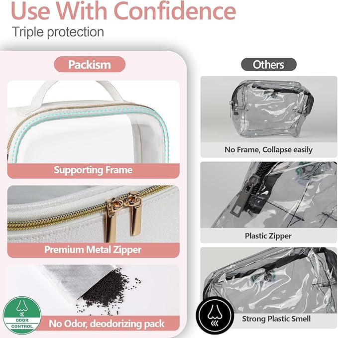 PACKISM Clear Makeup Bag - TSA Approved Toiletry Bag for Carry-on & Checked Luggage, Water Resistant Car Storage Organizer with Reinforced Seams