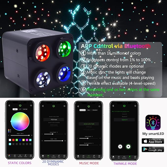 36W 4-Head 4 Color RGBW Twinkle Fiber Optic Lights, Starlight Headliner Kit with Total 800pcs*0.75mm/0.03in 9.8ft Optical Fiber Cables+Remote and APP Control for Car and Home Interior Decoration