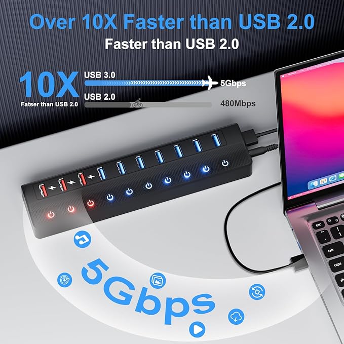 ONFINIO Powered USB Hub, 10-Port USB Splitter Hub (7 Faster Data Transfer Ports+ 3 Smart Charging Port) with Individual LED On/Off Switches and 12V/3A Power Adapter USB Extension for Mac, PC and More