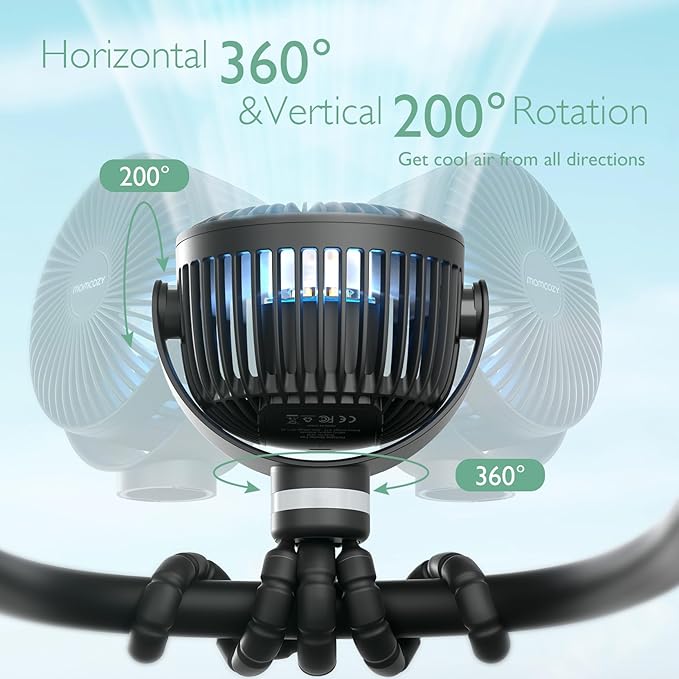 Momcozy 8000mAh Portable Stroller Fan | 27H Ultra-long Battery Life | Detachable 4 Speed 360°Rotate | 2 Modes LED Night Light, USB Rechargeable Handheld Cooling Fan for Travel, Car Seat, Bedroom