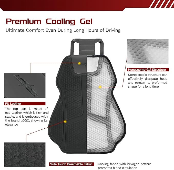 Gel Lumbar Support Pillow & Seat Cover for Car,Seat Cushion for Long Sitting Pressure Relief (2CM Thick), Lumbar Seat Cushion for Car 27.95''x18.89'',Gel Seat Cushion Cover 18.11''x17.13'',Black