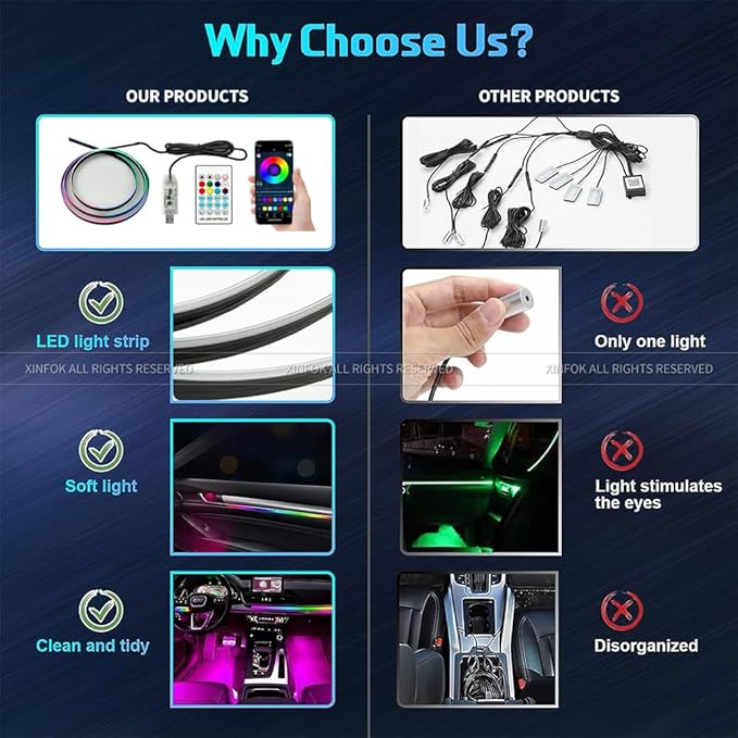 Ambient Lighting Car Led Lights Interior with APP, USB Powered Acrylic Neon Flexible Strip Fiber Optic LED Ambient Lighting kit,4 in 1 Car Center Console Dashboard RGB Sound Active Music Lights Sync