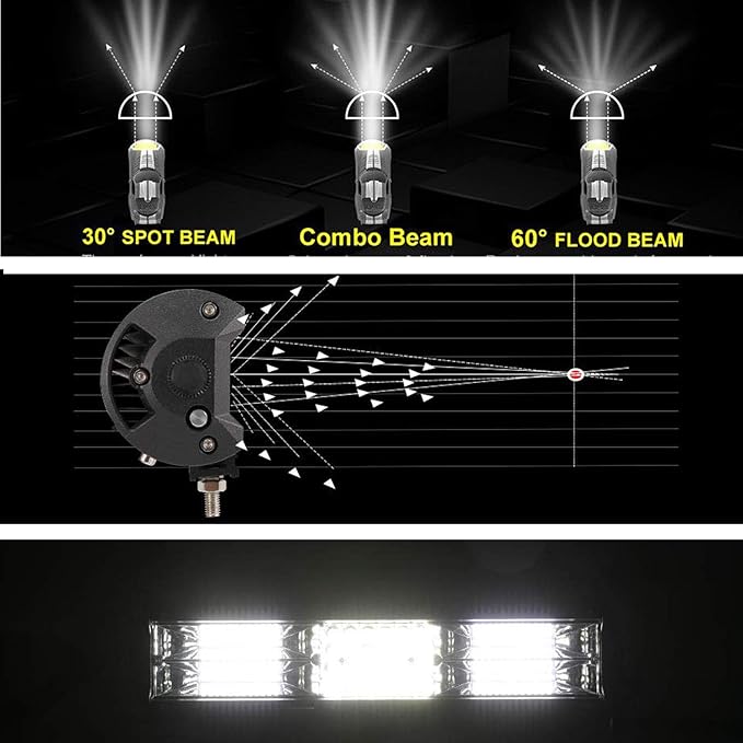 AUXTINGS 22 inch 324W LED Light Bar Triple Row Spot Flood Combo Beam Off Road Lights Waterproof Work Light with Wiring Harness for Jeep Trucks SUV ATV UTV Boat Lights, 12V 24V