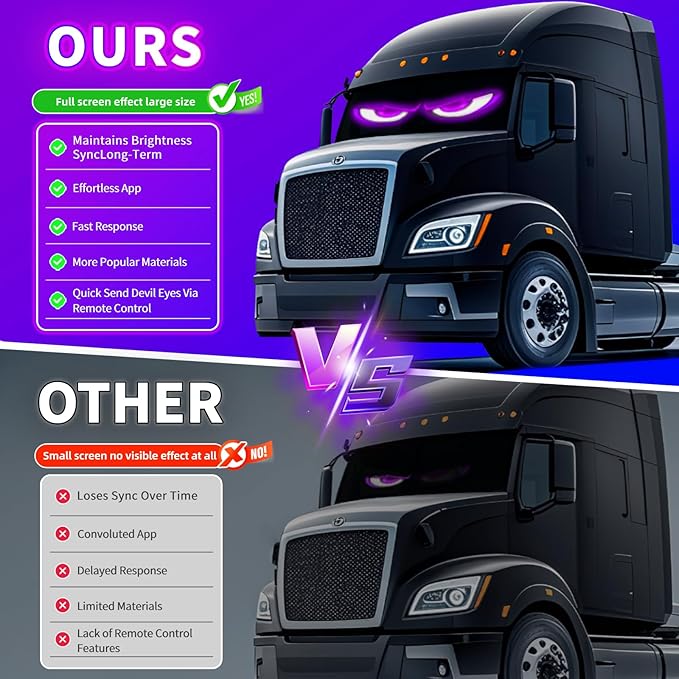 Devil Eyes Light for Trucks – 52.4''x7.5'' Large LED Eyes for Truck Windshield, Perfect Sync, Super Bright, Programmable LED, Remote+APP Control (1-Pack) for Standard Trucks/RVs/Campers