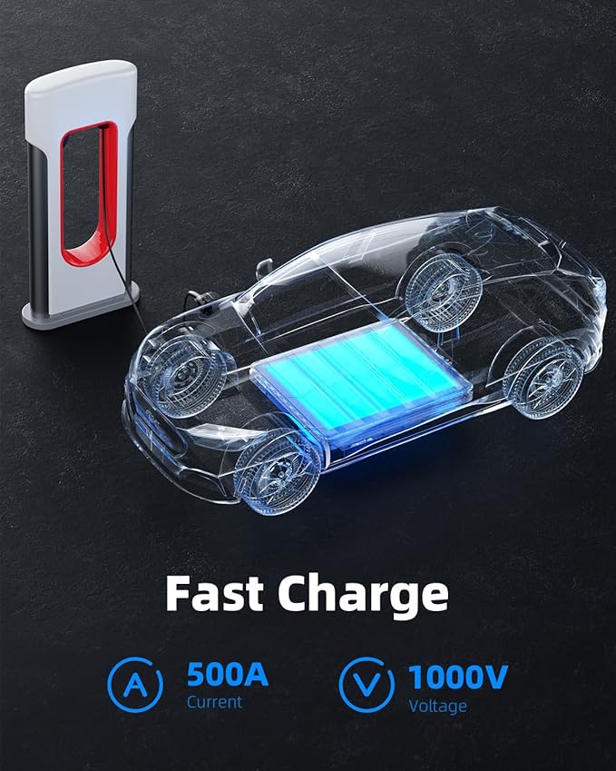for Tesla Supercharger to CCS Charger Adapter, Max 500A 1000V Fast Charge for NACS to CCS1 Electric Vehicle Charging Adapter Compatible with Tesla Superchargers for Rivian,Ford,GM EVs