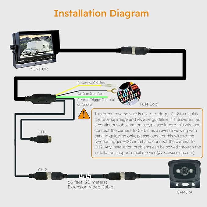Backup Camera for Trucks, Two Installation Methods, No Interference, No Delay, 7" Wide Screen and Night Vision IP68 Waterproof Backup Camera for Box Truck, Bus, Caravan, Camper Van, Boat, Yacht