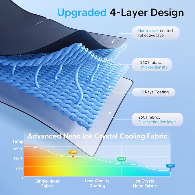 KUST Windshield Sun Shade for 2025 2026 Chevy Chevrolet Equinox Accessories Sunshade Foldable Chevy Chevrolet Equinox Sun Visor Protector Blocks UV Rays Keep Your Car Cooler
