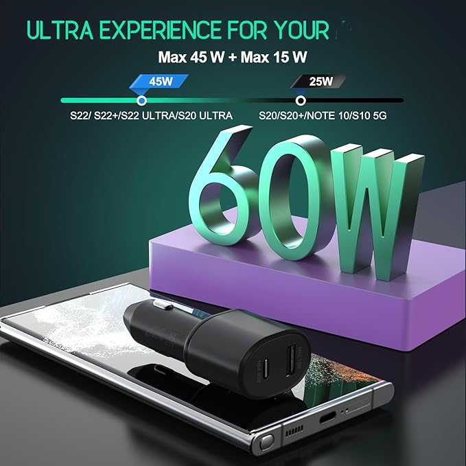 Samsung Super Fast Dual Car Charger (45W+15W) with Super Fast Charging Cable for Samsung Galaxy S26 S25 S24 S22 S21 S20 Ultra Plus Note 10+,Pixel,Note 20,PPS Car Charger