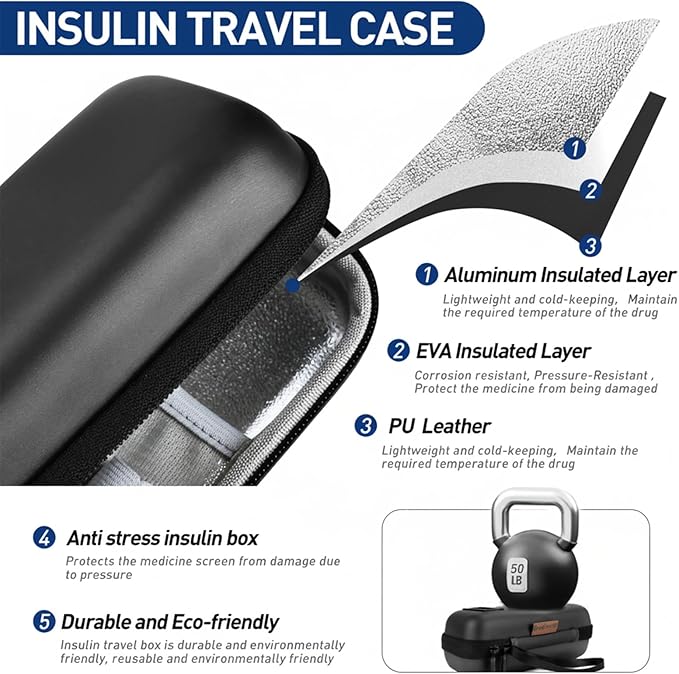 Insulin Cooler Travel Case, Portable EVA Medicine Travel Cooler, Diabetes Case with 2 Reusable Ice Packs TSA Approved for Diabetic Supplies Patent Pending(Black-No Temp)