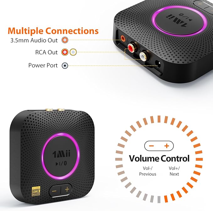 1Mii B06S+ LDAC Bluetooth 5.3 Receiver for Home Stereo Hi-Res Music Streaming, Hi-Fi Wireless Audio Adapter with aptX HD/LL, Long Range, Volume Control, RCA/3.5mm AUX Outputs