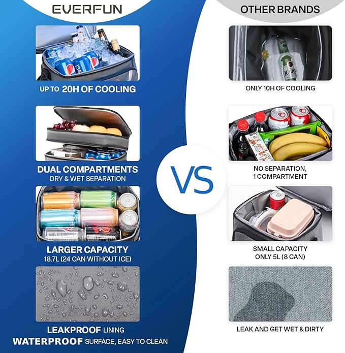 EVERFUN Small Cooler Bag 24/48 Can Insulated Lunch Box Double Deck Soft Leak-Proof Waterproof Collapsible Ice Chest for Men Women Work Travel Car Trip Picnic Beach