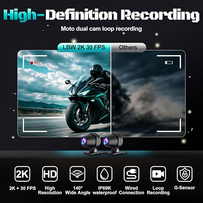 2026 LBW 6" Portable Motorcycle CarPlay GPS(Includes 128G SD), with Wireless Android Auto, Dual 2K Dash Cam/Recorder, Navigation, HD Waterproof Touchscreen, Quick-Release Magnetic Bracket, TPMS, BT
