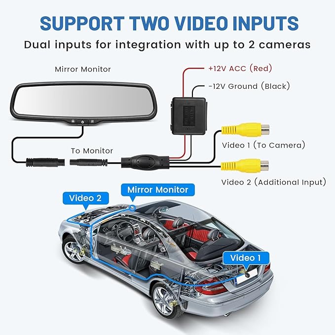 EWAY Tailgate Handle Backup Reverse Camera with 4.3 inch Rear View Mirror Monitor Kit for Chevy Silverado/GMC Sierra Fleet Side Metal Bed 1500 2500 3500 1999-2006 Reversing Parking Camera