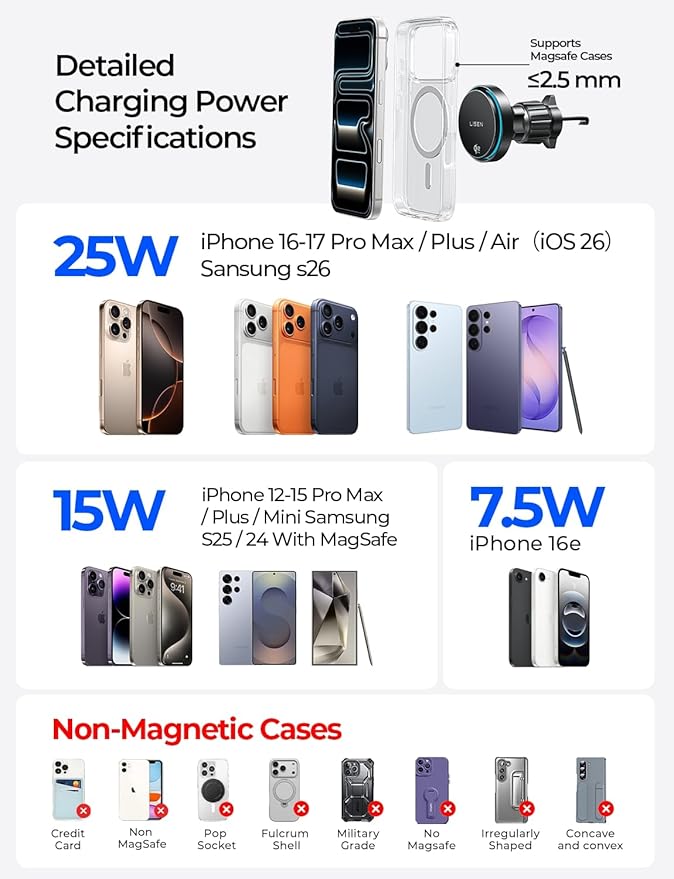 LISEN for Qi2.2 25W MagSafe Car Mount Charger，[Top Spec with Cooling Fan＆95W Fast Adapter] Wireless Car Charger 25W Galaxy S26 Ultra Car Charger Fast Charging for iPhone 17 Pro Max Air 16-12 Series
