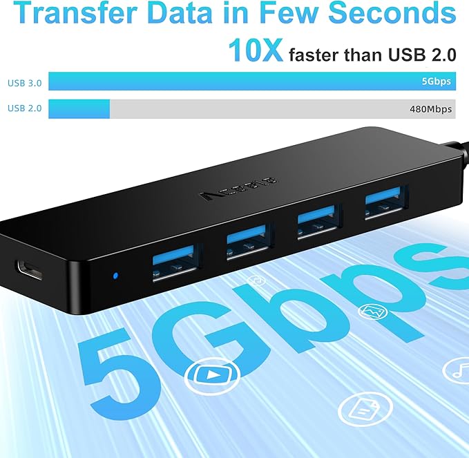 Aceele 4-Port USB 3.0 Hub, Ultra-Slim Data USB Hub with 2ft Extended Cable [Charging Not Supported], USB Extender for MacBook, Mac Pro, Mac mini, iMac, Surface Pro, XPS, PC, Flash Drive, Mobile HDD