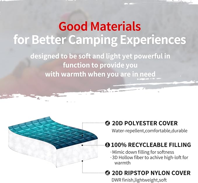 zzlamb Camping Blanket for Cold Weather,Outdoor Puffy Blanket Portable Down Alternative,Windproof Warm Cloak with Snaps,Cozy Quilt Backpacking Picnic RV Travel Plane Car Hammock Beach Climbing