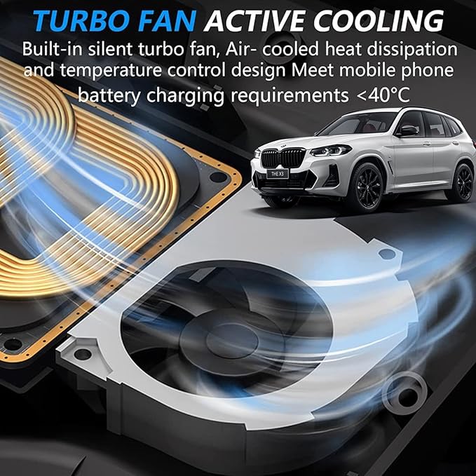 Wireless Car Charger Compatible with BMW X3/X4 F25/F26 2014-2017, Center Console Accessory Panel, 15W Qi Fast Charging with USB QC3.0 Ports