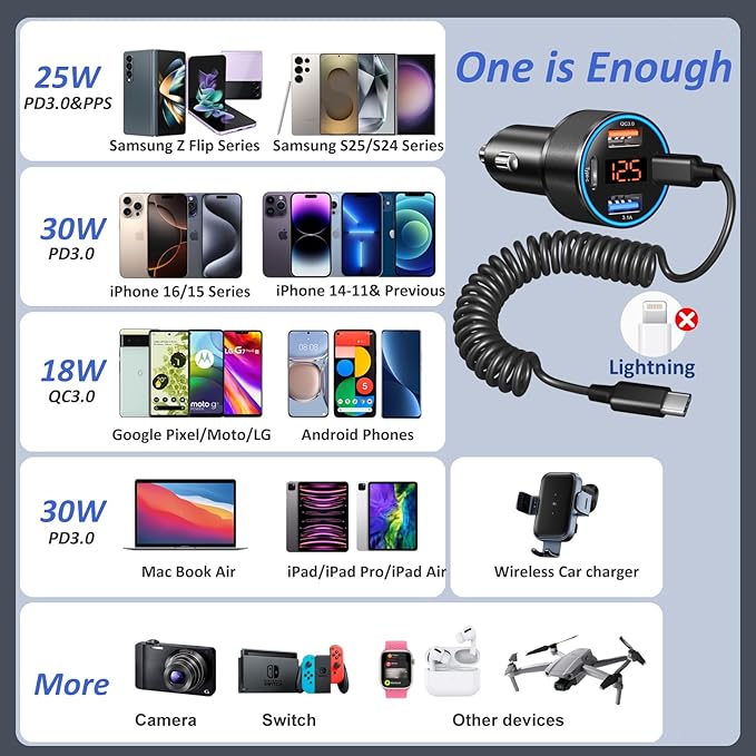 65W 4-Port Super Fast Car Charger Type C for Galaxy S25 S24 S23 Ultra S22 S21 A16 A53 A54 PD/QC3.0 Android Car Phone Charger USB C Cigarette Lighter Voltage Meter Adapter+5FT Type C Coiled Cable