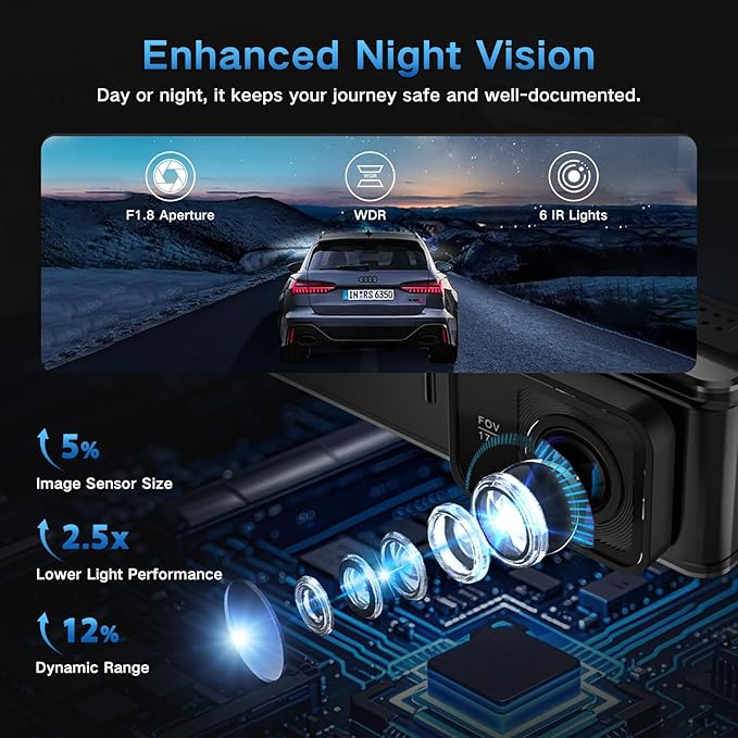 4K Dual Dash Cam Front and Rear, 2 Channel Car Camera with Built-in GPS 5.8GHz WiFi, 3.5" IPS Screen, 64GB Card Included, 170° Wide Angle, Night Vision, 24H Parking Monitor for Cars