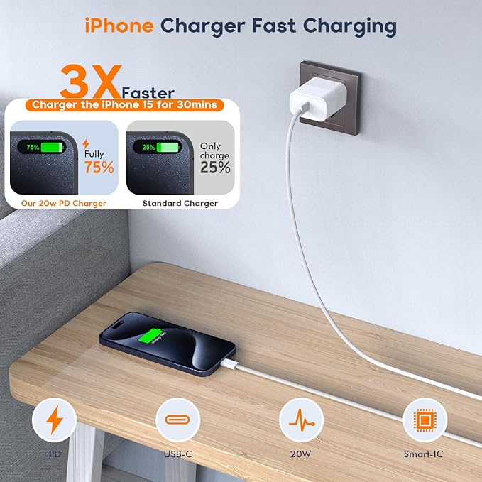 Charger for iPhone 17/16/15 Charger,Fast Charging iPhone 17/16/15 2Pack Type C Wall Adapter USB C Chargers Block 6FT USB-C to C Woven Cable for Apple iPhone 17 ProMax/Air/16 Plus/15,iPad Pro/Air/Mini
