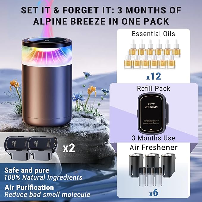 Upgraded Smart Car Air Freshener, Car & Home Diffuser, 8 Colorful Car Air Freshener Diffuser, Ambient Light,Long Lasting,Automatic Intensity,Lasts 6 Months,Fragrance Scents,Snow Fuji,Real Me Refill X2