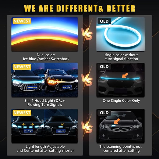 Sequential Turn Signal Light Strip Dynamic Scan Start Up Led Hood Lights Flexible DRL Daytime Running Light for Car,Truck,SUV,Dual Color Ice Blue Amber Flowing Switchback 12V 94inch/240CM (1Set)