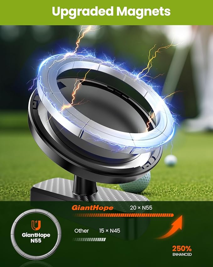Magnetic Golf Cart Phone Holder, Golf Accessories Gifts for Men Dad Husband Unique, 360° Rotation US Flag Phone Mount for Golf Cart, Birthday Golf Gifts for Men Him Boyfriend, 2026 Golfers Must Haves