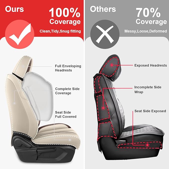 Fit for 98% of Mercedes Benz Car Seat Covers with Headrests, Premium Nappa Leather Seat Cover, Fully Wrapped Protect Modern Style Seat Cover (2-Seat Luxury, Beige & Brown)
