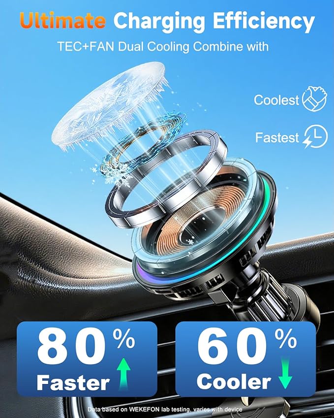 for MagSafe Car Mount Charger, TEC & Fan Dual Cooling Magnetic Wireless Car Charger, Strong Magnet 15W Fast Charging Air Vent Car Phone Holder Bracket for Your Car for iPhone 17 16 15 14 13 & Android