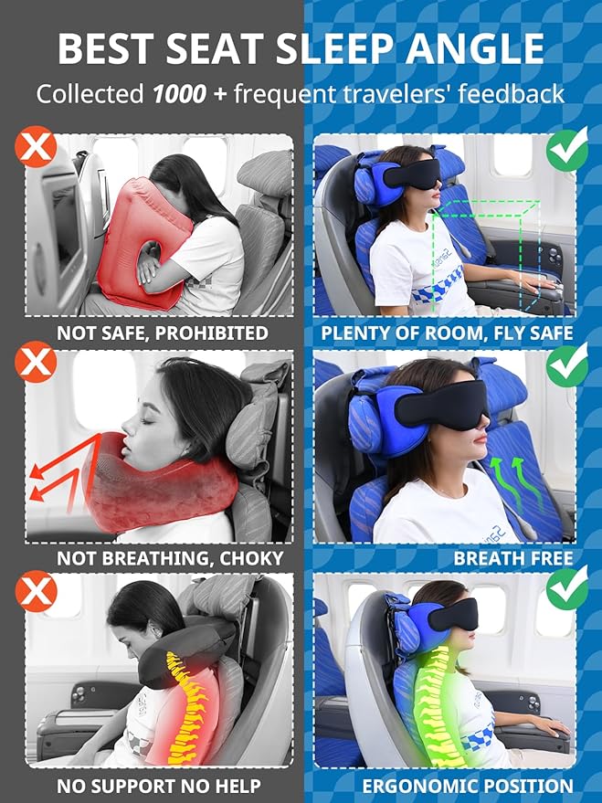 Travel Pillow for Airplanes, Airplane Pillow with Eye Mask, Travel Pillows for Long Flight Sleeping, Travel Neck Pillows for Road Trip Car Headrest, Stop Bobble Head Neck Pain, Dark Grey