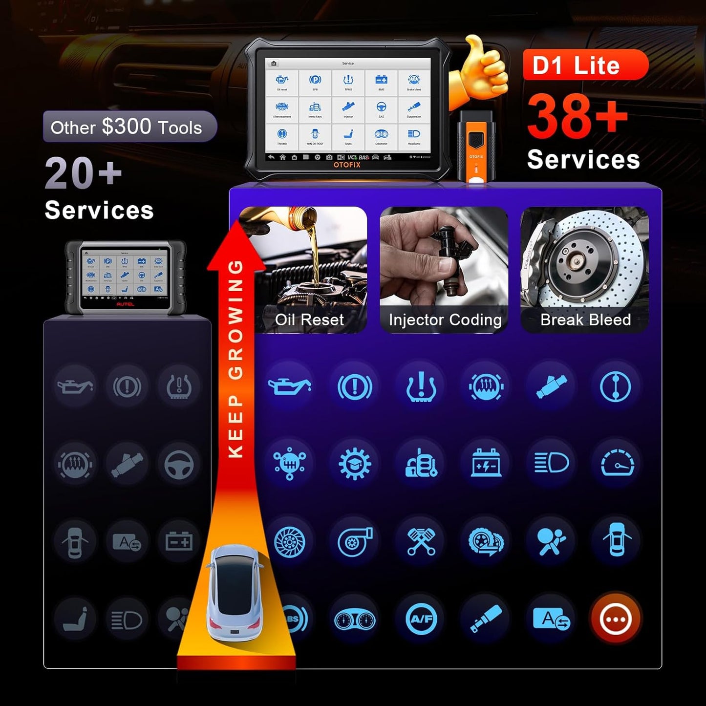 OTOFIX D1 Lite 2025 Bidirectional Scan Tool, 2 Years Free Update, 38+ Services, All System Diagnostic Scanner, Active Tests, AutoAuth FCA SGW, AutoVIN, CAN FD & DoIP, 99% Car Coverage