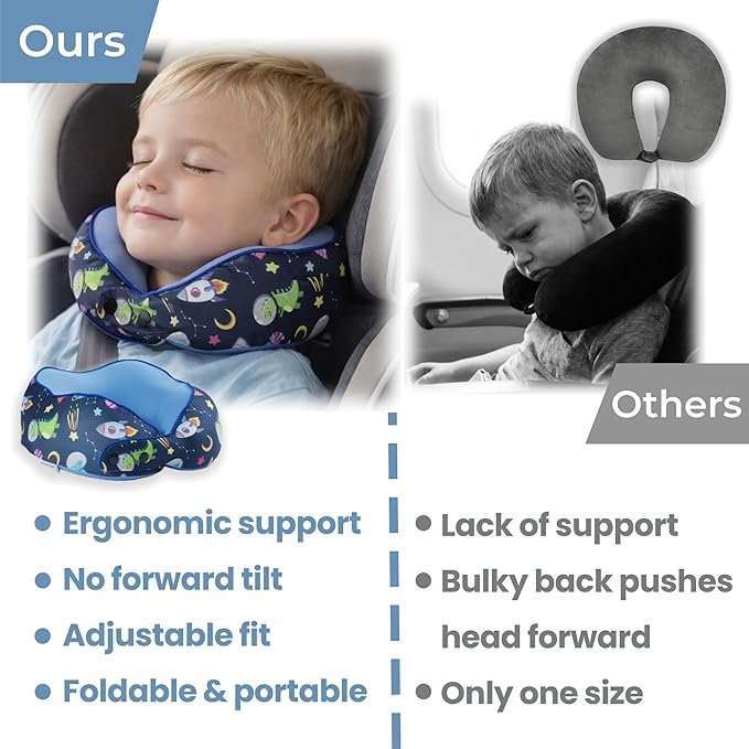 SKYTRAX® Certified Kids Safe Memory Foam Travel Neck Pillows for Kids and Toddlers, Cute Cartoon Design, Car Seat & Airplane Head Neck Support, Adjustable Snap Buttons, Washable Soft Cover (Dinosaur)