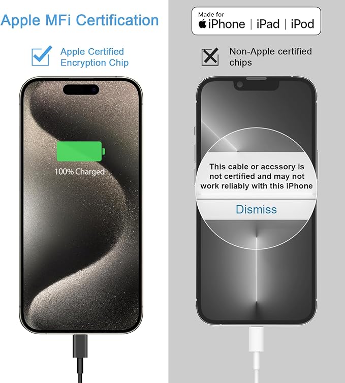 iPhone 17 16 15 Charger Fast Charging 2+2Pack 20W USB C Wall Charger with 6FT Fast Charging Cable Compatible with iPhone 17/17 Air/17 Pro/17 Pro Max/iPhone 16/15 Series, iPad Pro/AirPods - Black