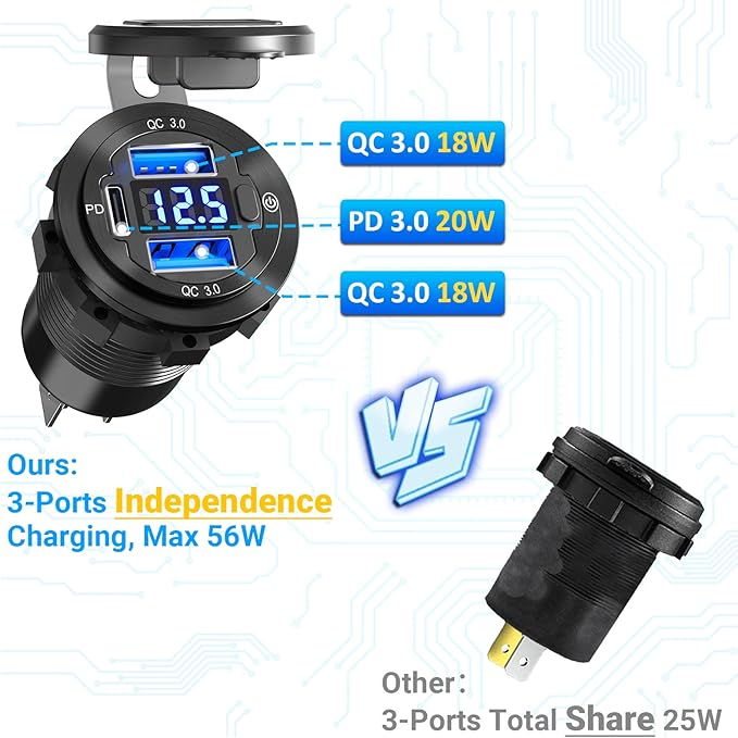 Qidoe 12 Volt USB Outlet 12V Outlet USB Car Port Aluminum 30W PPS PD 3.0 Motorcycle Car Charger Waterproof Dual QC3.0 Socket with Switch 12V/ 24V Vehicle Marine Boat RV Accessories