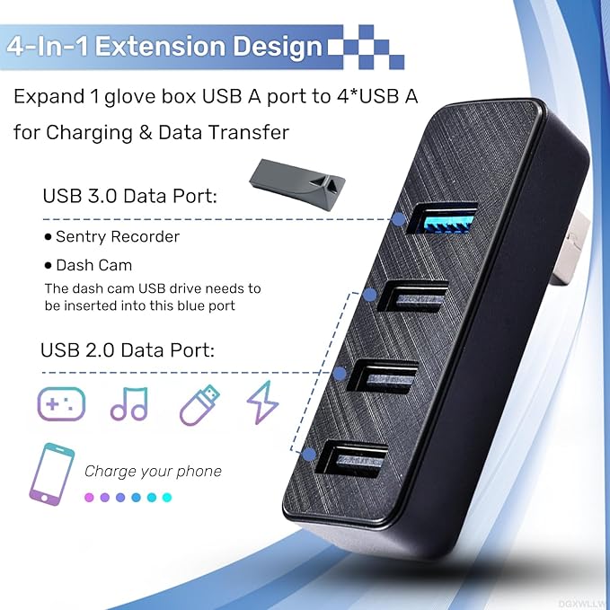 USB Hub for Tesla Model Y Juniper 2025 2026 Model 3 Highland 2024 2025, 4 in 1 Glove Box USB 3.0 Expander Glovebox Docking Station for Dashcam Flash Drive Charging Data Transferring Game Music