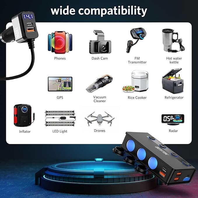 BESTEK 180W Cigarette Lighter Splitter, 3-Socket Car Cigarette Lighter with PD36W/65W and QC3.0 18W Ports, Cigarette Lighter Adapter, LED Voltage Display for Dash Cam, GPS, iPad/Laptop/Phone