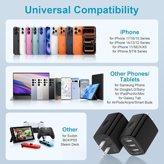 USB Wall Charger 2Pack Wall Plug 3-Multi Port Quick Charger Block Cube 3.1A Power Adapter for iPhone 17e 17 Pro Max Air 16e 16 15 14 13 12 Pro Max XS 8 iPad Samsung Galaxy S26 S25 S24 S23/Note20 Ultra