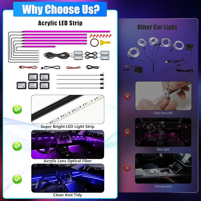 Acrylic Interior Car LED Strip Light with Wireless APP, RGB 14 in 1 with 175 inches 600 LEDs Fiber Optic Strip Lights for Car, Dynamic Chasing Sound Active Neon Car Ambient Lighting Kits