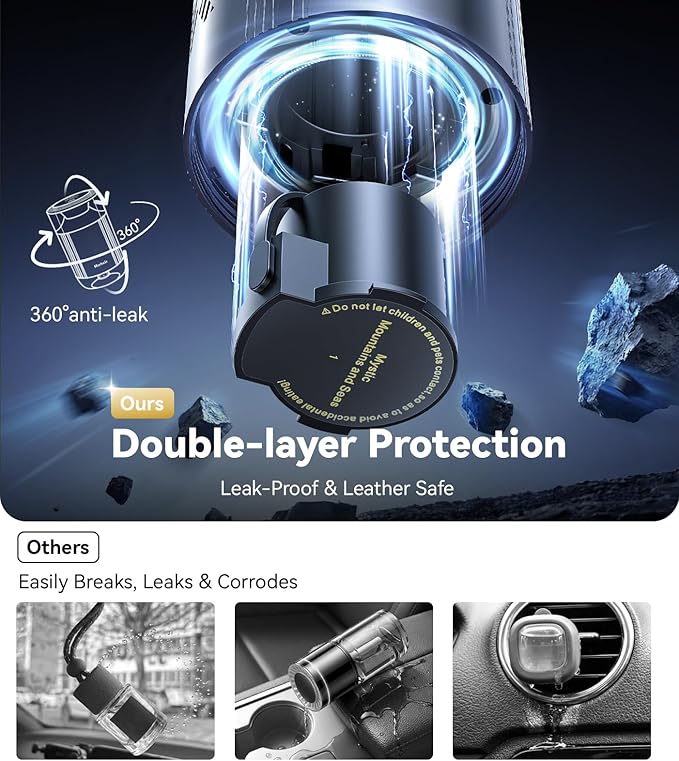 Rorhxia Smart Car Air Freshener【Enjoy Freshness, Purity, Comfort】 New Premium Scenic Diffuser | Perfume Display, Auto On/Off, Adjustable Intensity, Long Lasting Fragrance | Cologne Freshener Gifts