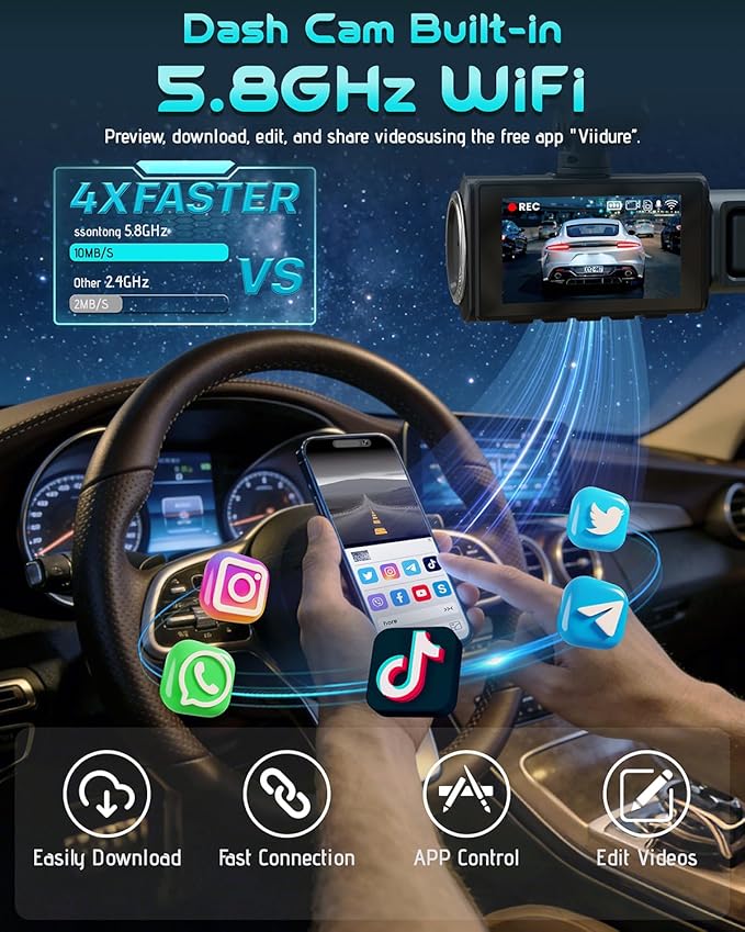 3 Channel Dash Cam Front and Rear, 4K+4K+1080P Car Camera, Free 128GB Card, Built-in GPS, ADAS, 5.8GHz WiFi & APP, Super Night Vision, G-Sensor, Loop Recording, 24H Parking Mode Dash Cam（Black）