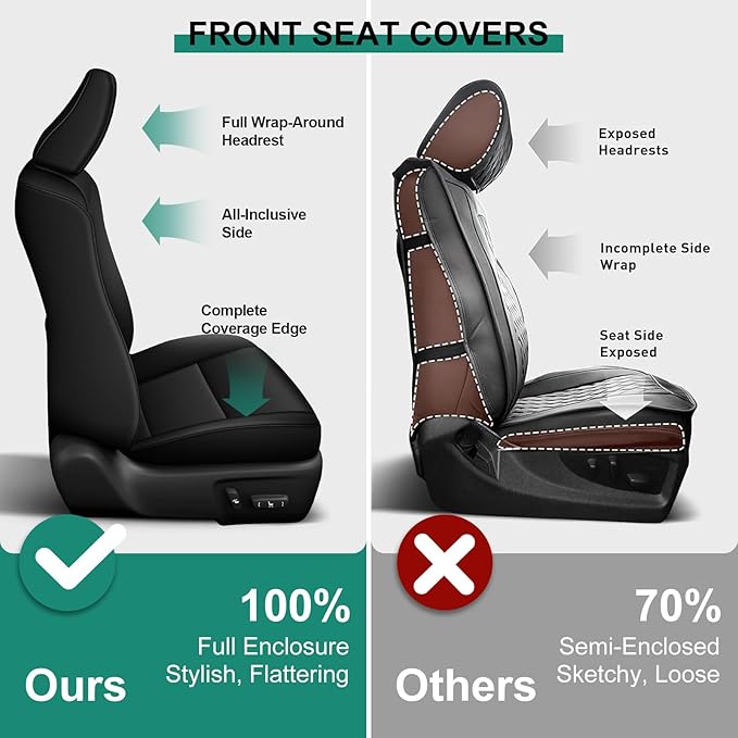 AOMSAZTO Custom Fit Seat Covers for Toyota Camry 2025-2026 XLE XSE Full Set Faux Leather Car Seat Covers Waterproof Airbag Compatible Interior Protection (Black)