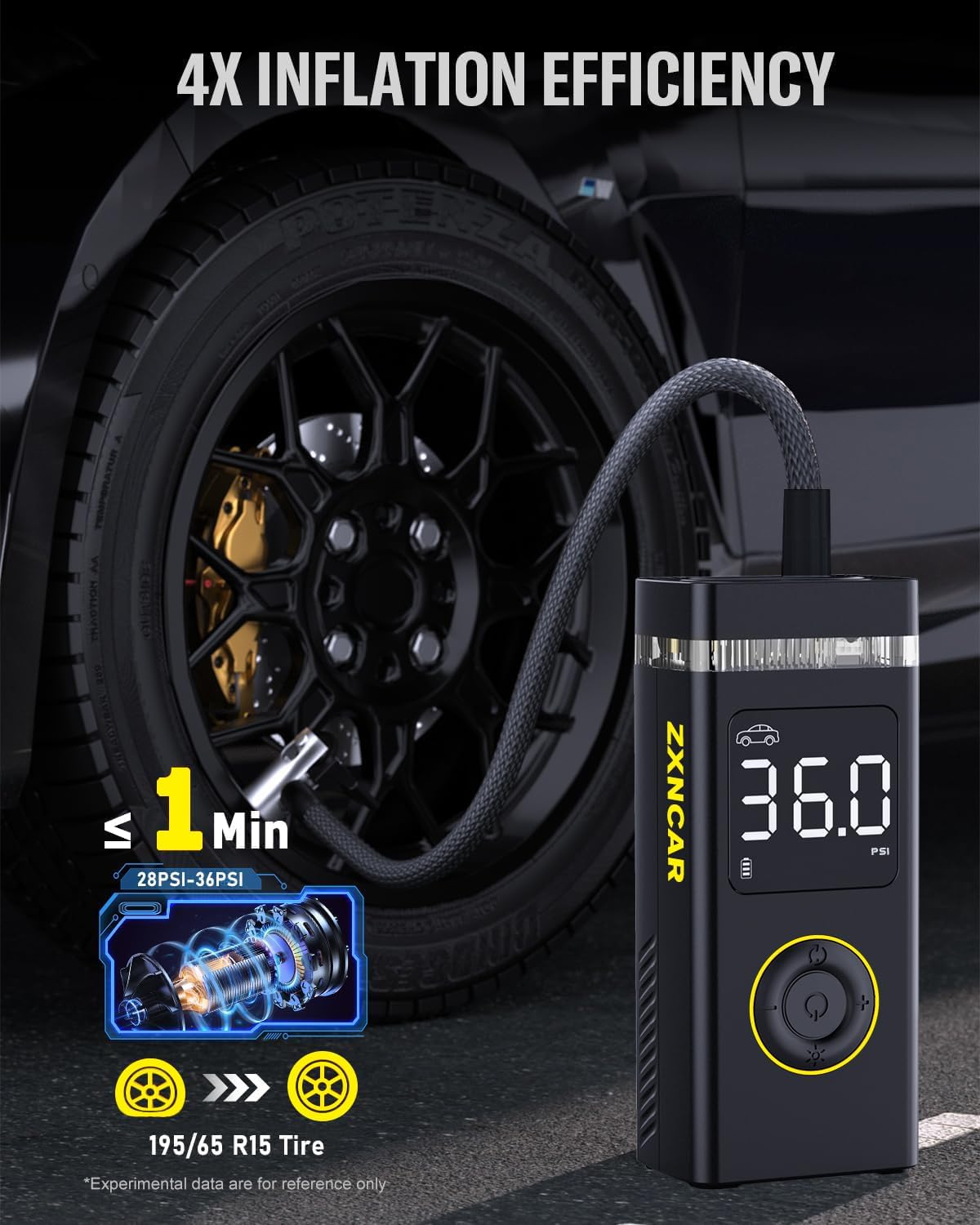 Tire Inflator Portable Air Compressor,200PSI 20000mAh Pump for Car Cordless with Pressure Gauge,5X Fast Inflation with Dual Lights for Cars Bicycles Motorcycles Balls