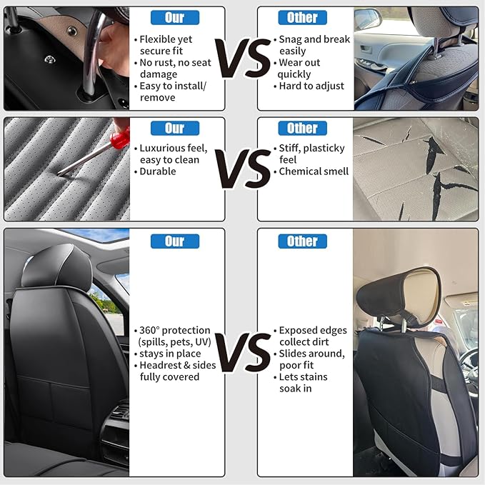 Front Seat Covers Fit for Toyota 4Runner 2001-2026, Car Seat Covers Front Seats, Breathable Faux Leather Automotive Seat Covers Front Pair Anti-Slip Seat Cover(Black&Gray, Front)