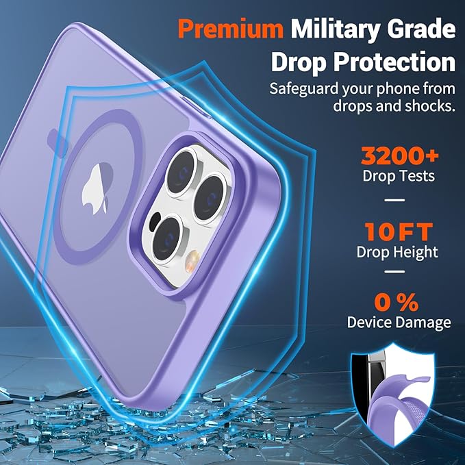 SUPFINE Magnetic for iPhone 14 Pro Max Case(Compatible with MagSafe)(Military Grade Drop Protection) Slim Translucent Matte Shockproof with Anti-Fingerprint Phone Case,Purple