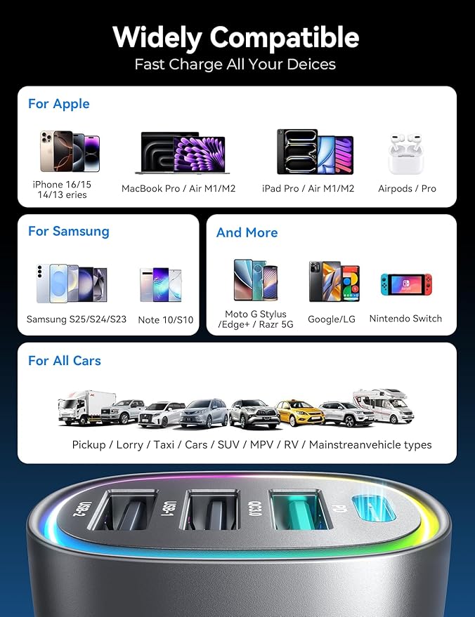 75W Car Charger USB C, 4 Port Super Fast Cigarette Lighter USB Charger, Type C 60W & QC 3.0 Multiport Car Phone Adapter Accessories for iPhone 17/16/15/14/13/12 Pro Samsung S26 Series, Titanium
