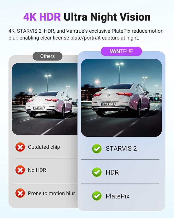 Vantrue S1 Pro Max AI Dash Cam, ADAS, 4K Dash Camera with Parking Mode, Voice/APP Control, 5GHz WiFi, STARVIS 2, HDR, PlatePix, Night Vision, GPS, Dashcam Support 1TB